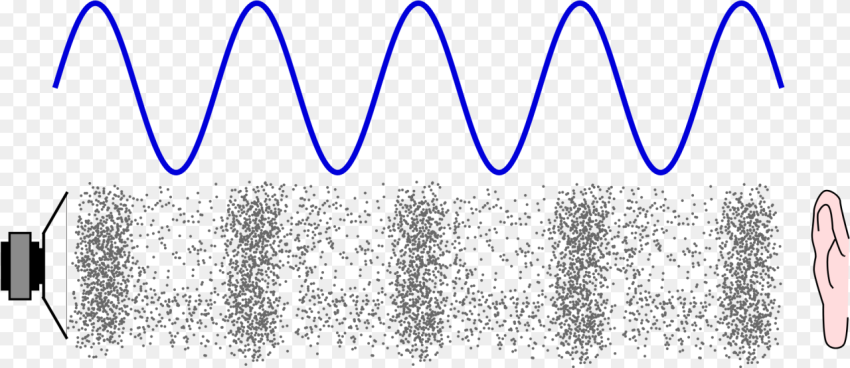 Transparent Sound Waves Png Sound Waves We Can