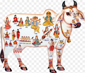Krishna Clipart Gomatha Krishna With Cow Png Transparent