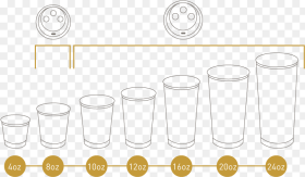 Double Wall Cups Circle Png