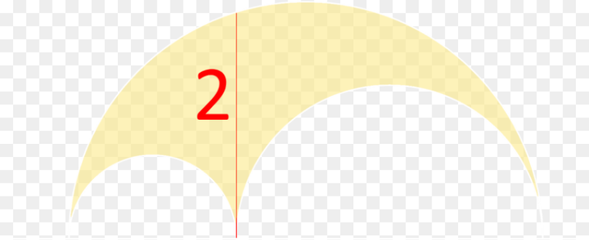 Semicircle With  Semicircle Inside Png