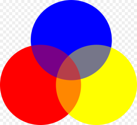 Red Blue Yellow Circle Png