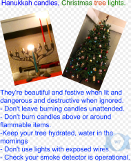 Hanukkah Candles Christmas Tree Lights Festive Dangers Christmas