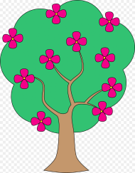 Flower Tree Clipart Apple Tree With Flowers Clipart